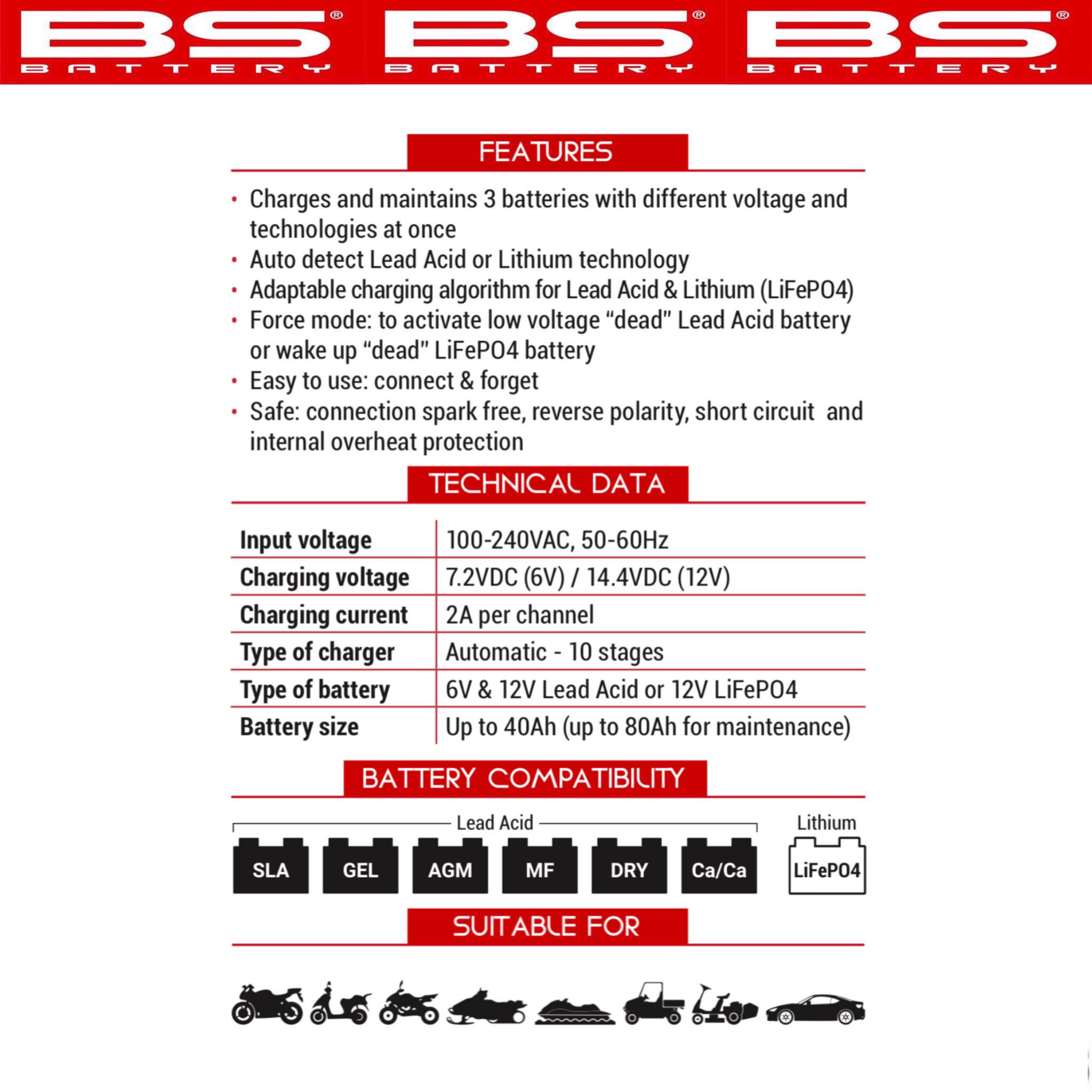 BS BATTERY CHARGER (BK 20) - Image 5